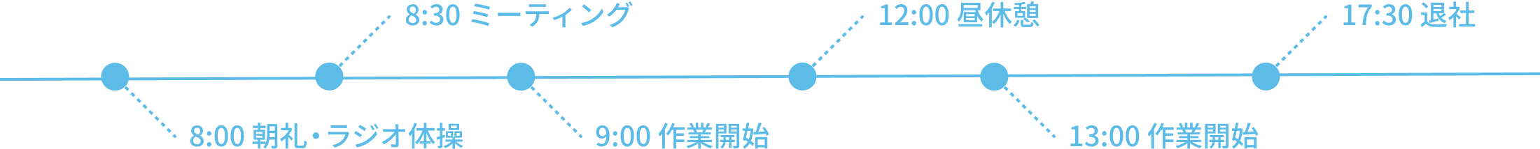 「好き」を仕事に。